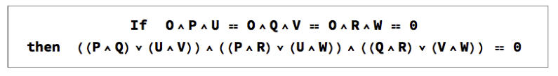 Formula - Desargues’ Theorem