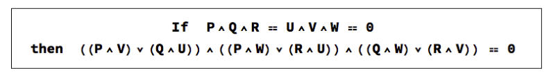 Formula - Pappus’ Theorem